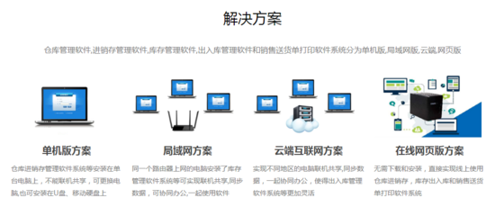 軟件定制開發